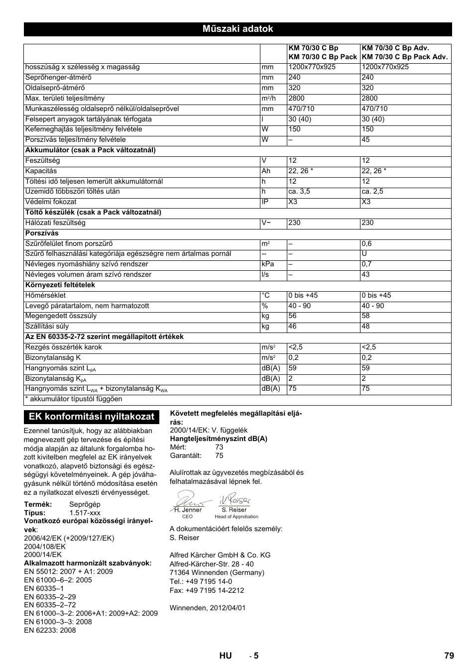 Műszaki adatok, Ek konformitási nyiltakozat | Karcher KM 70-30 C Bp Pack Adv User Manual | Page 79 / 144