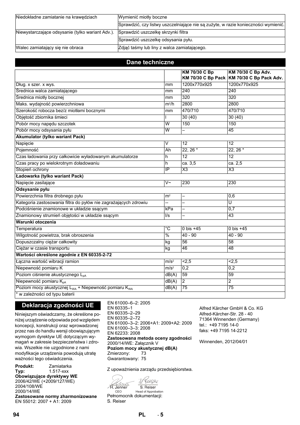 Dane techniczne, Deklaracja zgodności ue | Karcher KM 70-30 C Bp Pack Adv User Manual | Page 94 / 144