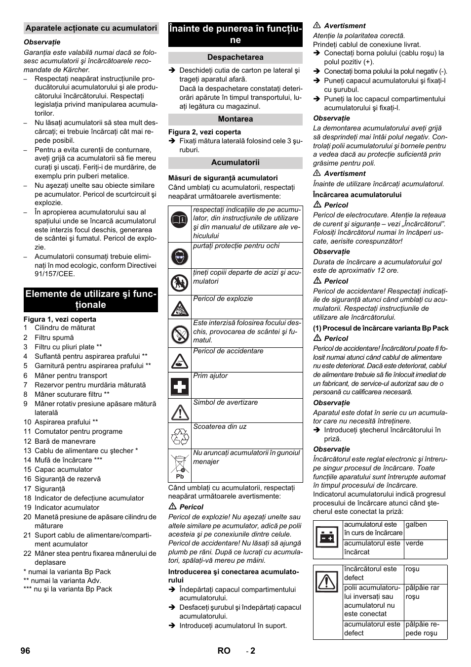 Karcher KM 70-30 C Bp Pack Adv User Manual | Page 96 / 144