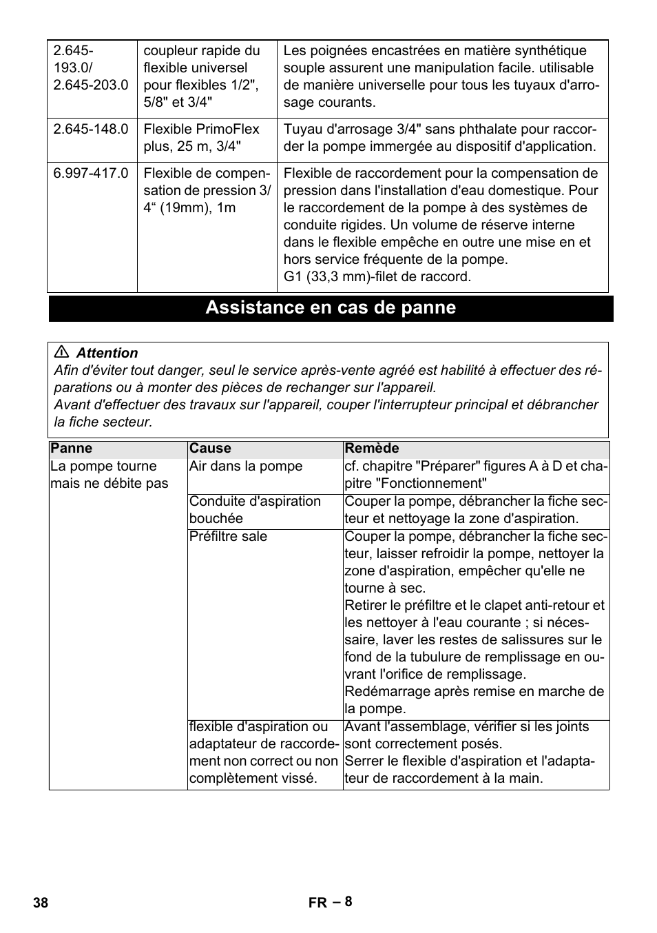 Assistance en cas de panne | Karcher BP 4 Home & Garden eco!ogic User Manual | Page 38 / 128