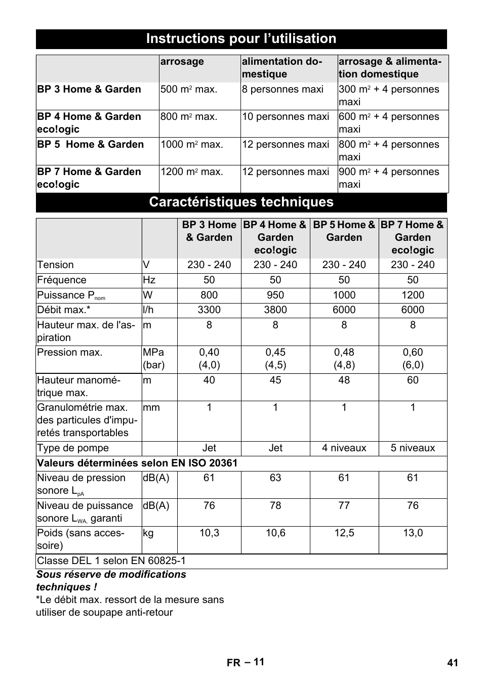 Instructions pour l’utilisation, Caractéristiques techniques | Karcher BP 4 Home & Garden eco!ogic User Manual | Page 41 / 128