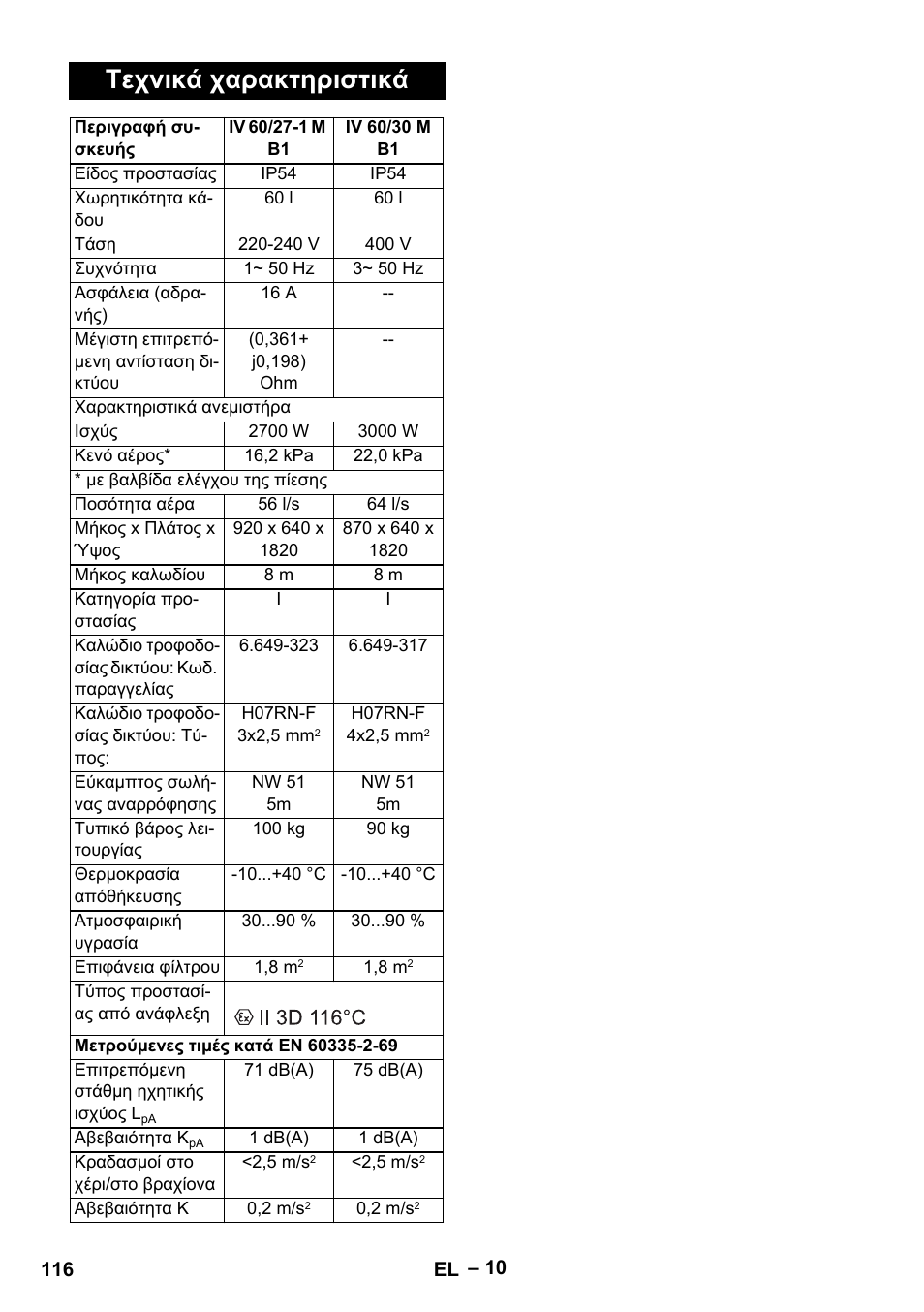 Τεχνικά χαρακτηριστικά | Karcher IV 60-30 M B1 User Manual | Page 116 / 260