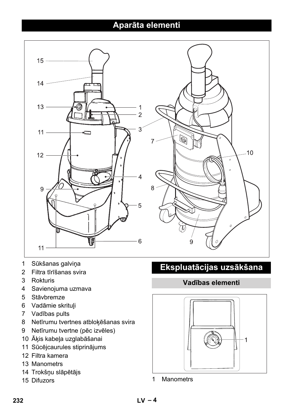 Aparāta elementi, Ekspluatācijas uzsākšana, Vadības elementi | Aparāta elementi ekspluatācijas uzsākšana | Karcher IV 60-30 M B1 User Manual | Page 232 / 260