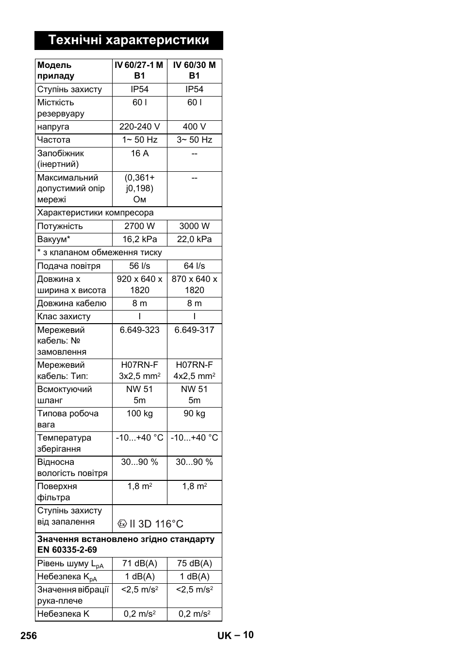 Технічні характеристики | Karcher IV 60-30 M B1 User Manual | Page 256 / 260