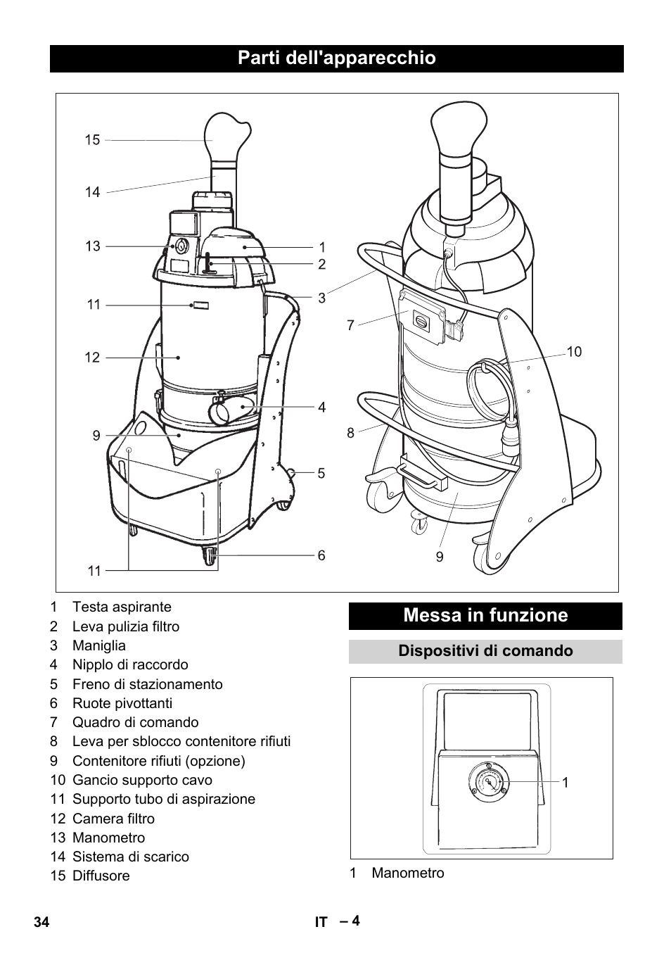 Parti dell'apparecchio, Messa in funzione, Dispositivi di comando | Parti dell'apparecchio messa in funzione | Karcher IV 60-30 M B1 User Manual | Page 34 / 260