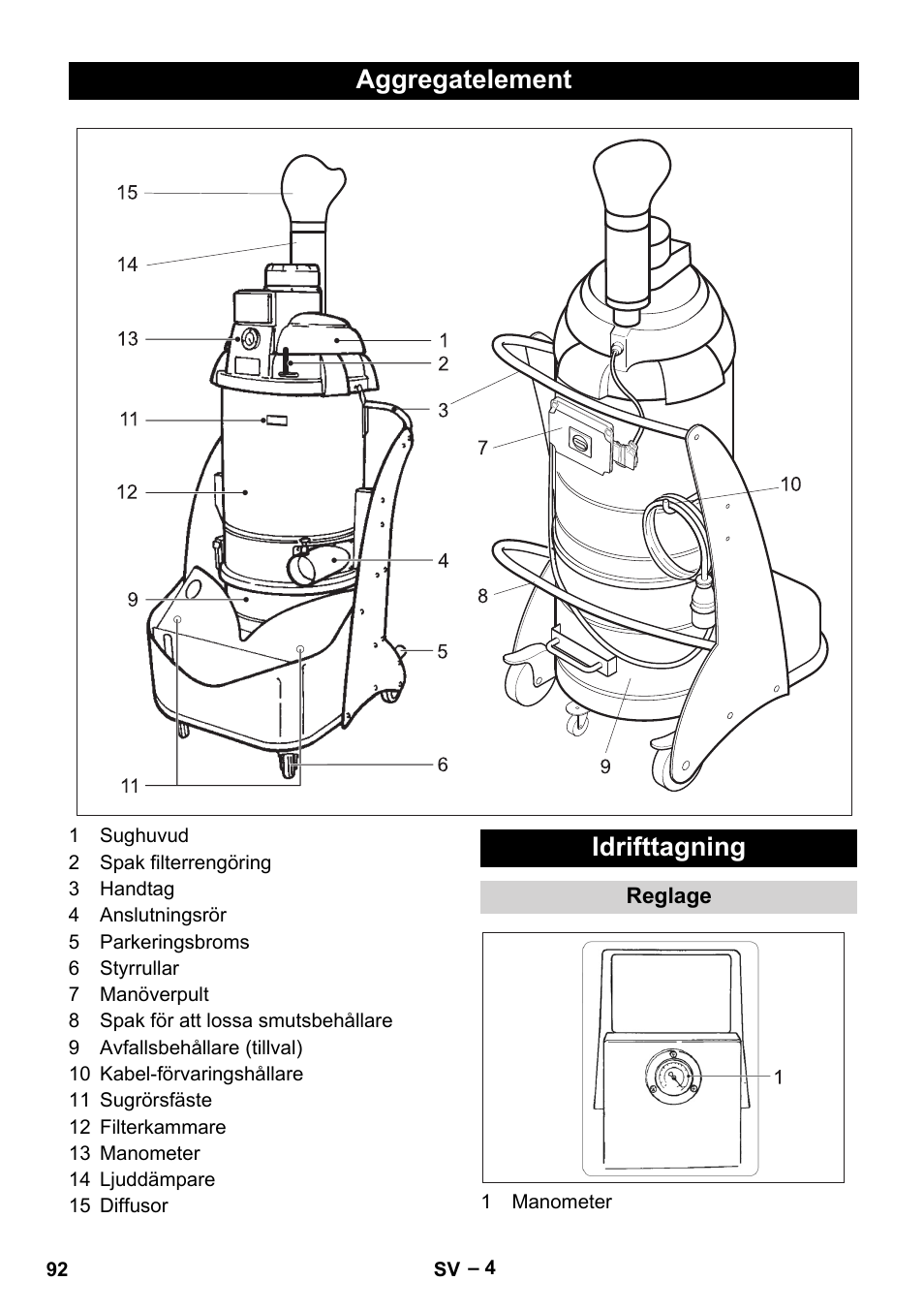 Aggregatelement, Idrifttagning, Reglage | Aggregatelement idrifttagning | Karcher IV 60-30 M B1 User Manual | Page 92 / 260