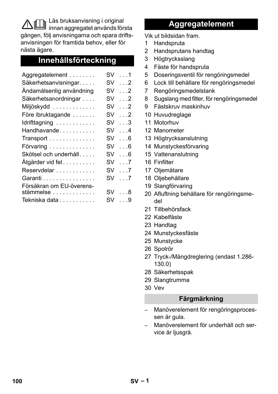 Svenska, Innehållsförteckning, Aggregatelement | Karcher HD 10-23-4 SX Plus User Manual | Page 100 / 264