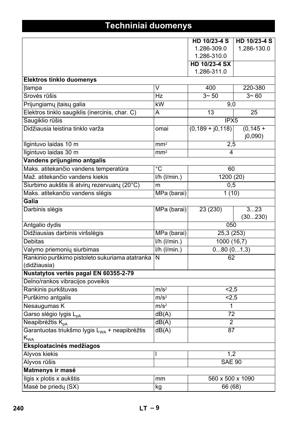 Techniniai duomenys | Karcher HD 10-23-4 SX Plus User Manual | Page 240 / 264