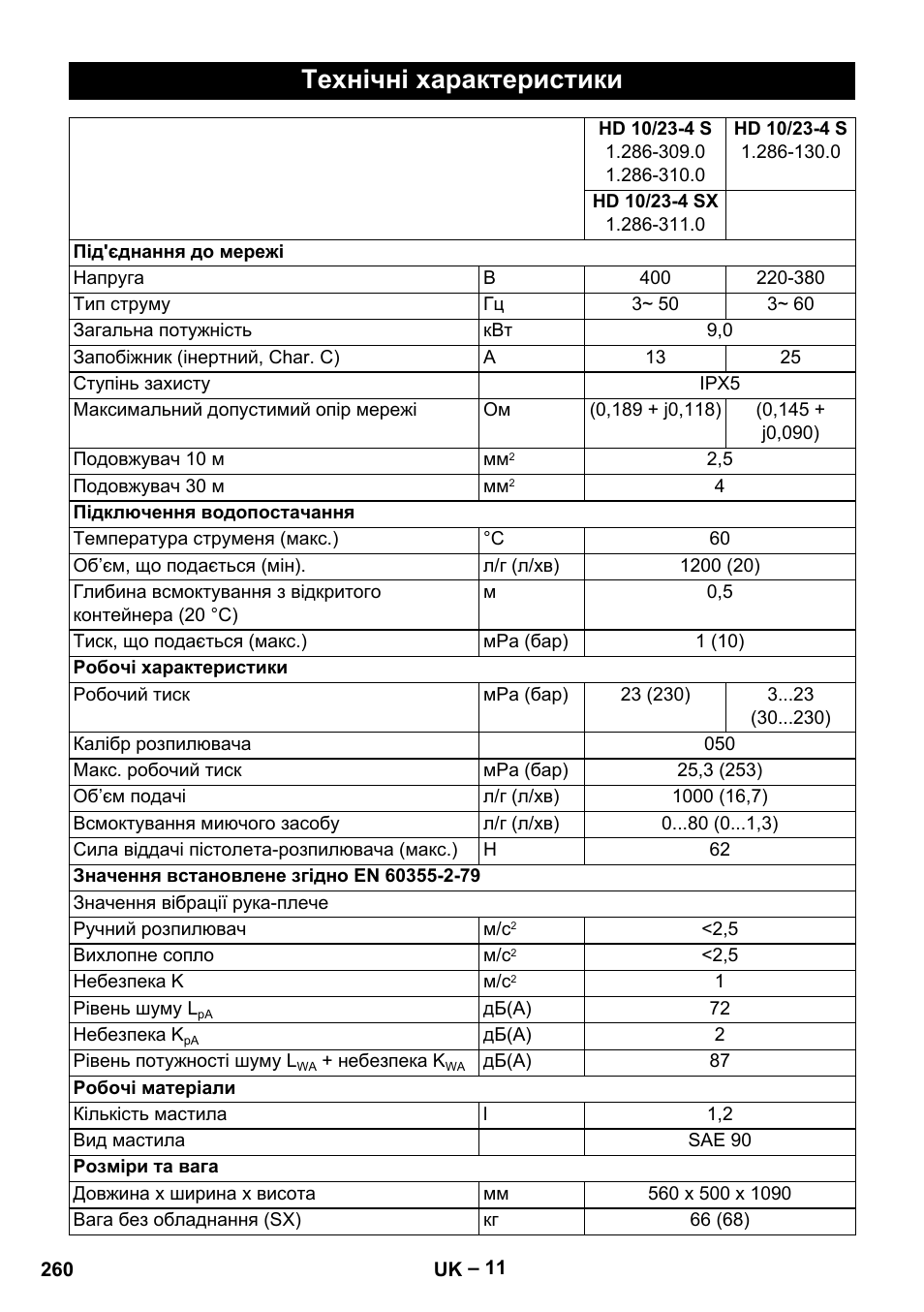 Технічні характеристики | Karcher HD 10-23-4 SX Plus User Manual | Page 260 / 264