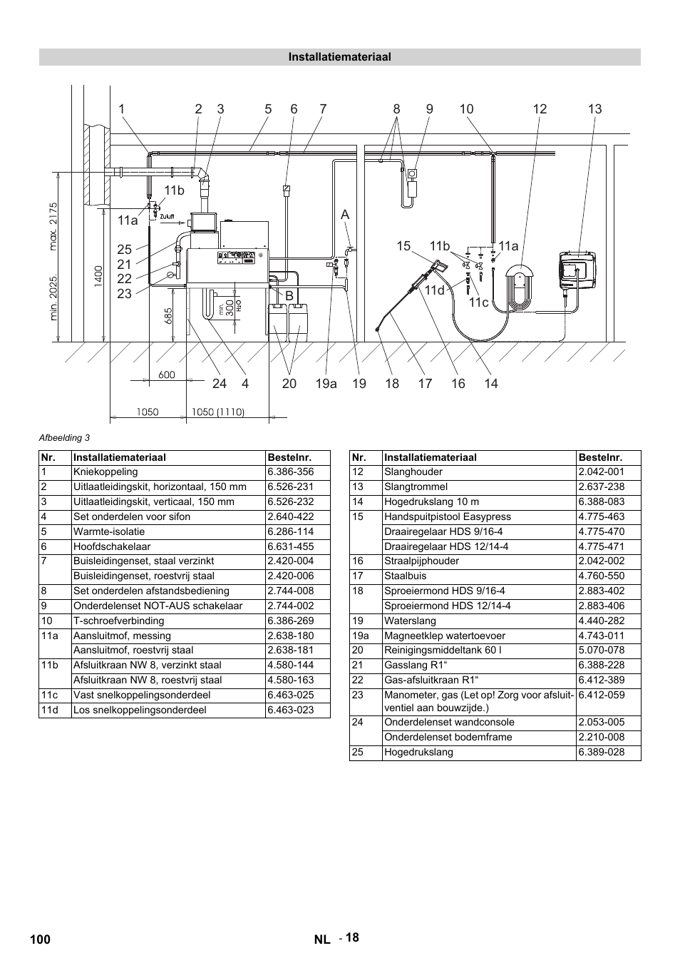 Installatiemateriaal, Afbeelding 3, Bestelnr | Kniekoppeling, Uitlaatleidingskit, horizontaal, 150 mm, Uitlaatleidingskit, verticaal, 150 mm, Set onderdelen voor sifon, Warmte-isolatie, Hoofdschakelaar, Buisleidingenset, staal verzinkt | Karcher HDS 12-14-4 ST Gas User Manual | Page 100 / 464