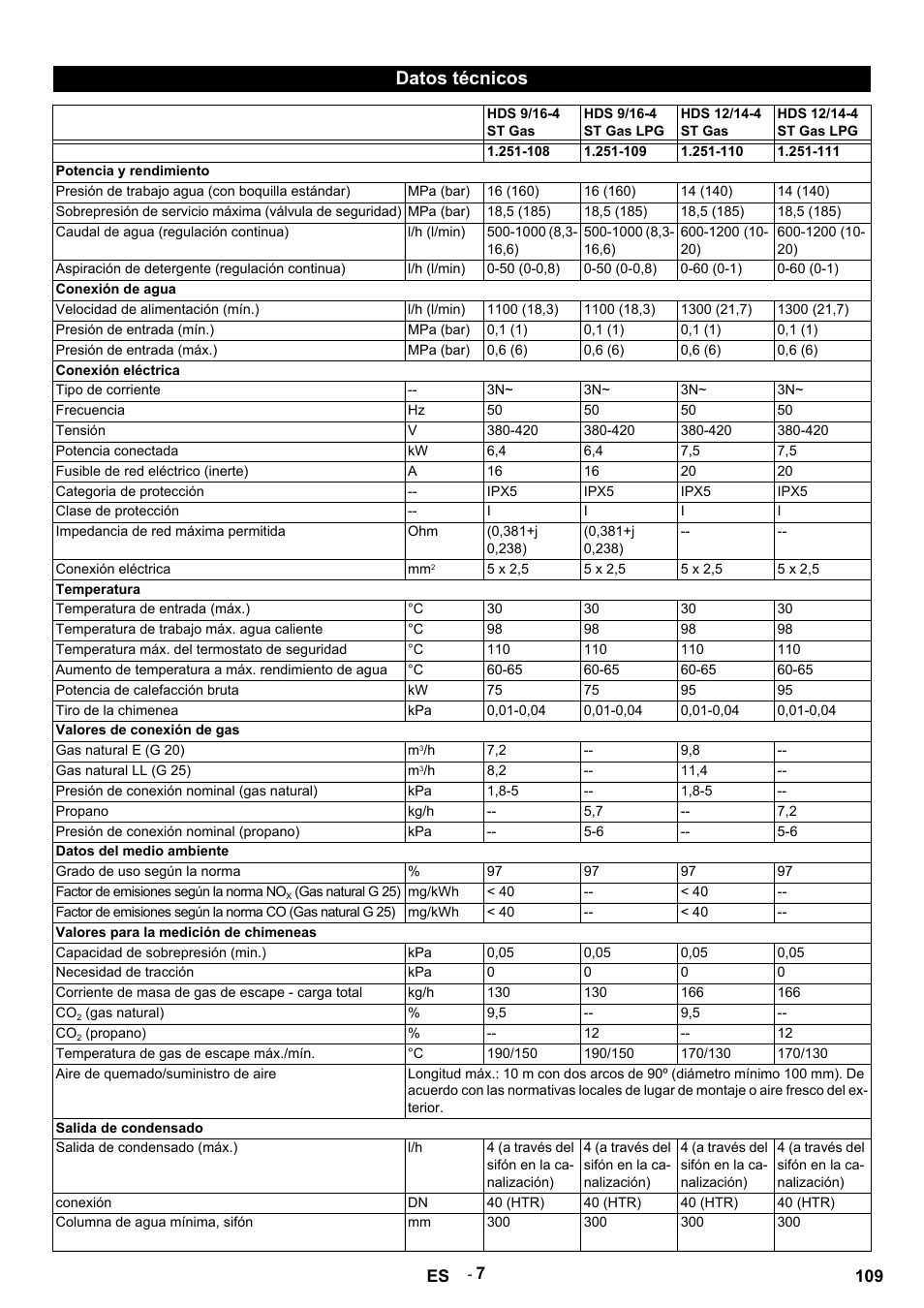 Datos técnicos, Hds 9/16-4 st gas, Hds 9/16-4 st gas lpg | Hds 12/14-4 st gas, Hds 12/14-4 st gas lpg, Potencia y rendimiento, Presión de trabajo agua (con boquilla estándar), Mpa (bar), Caudal de agua (regulación continua), L/h (l/min) | Karcher HDS 12-14-4 ST Gas User Manual | Page 109 / 464