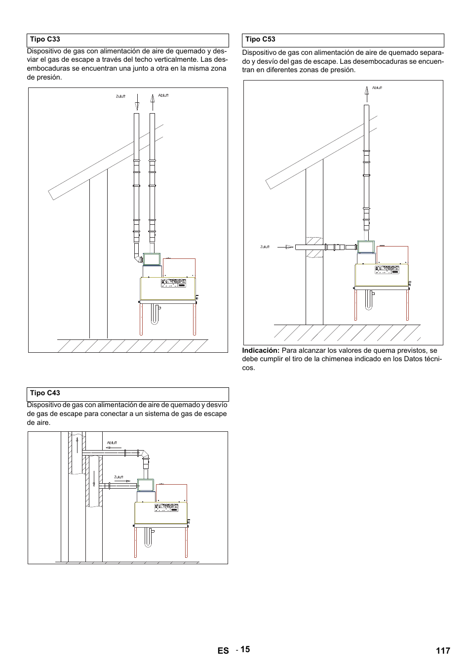 Tipo c33, Tipo c43, Tipo c53 | Karcher HDS 12-14-4 ST Gas User Manual | Page 117 / 464