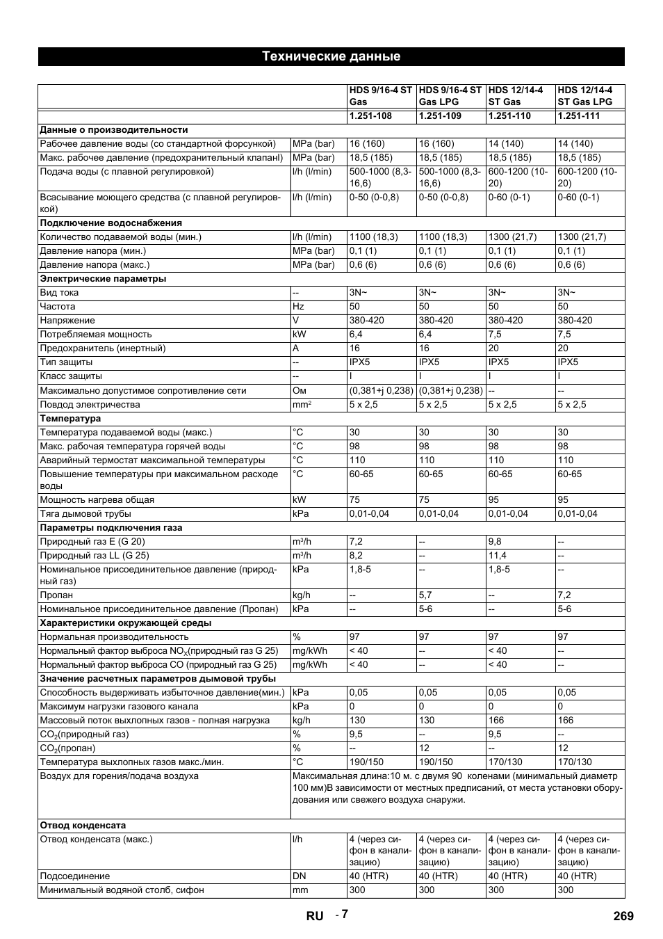 Технические данные, Hds 9/16-4 st gas, Hds 9/16-4 st gas lpg | Hds 12/14-4 st gas, Hds 12/14-4 st gas lpg, Данные о производительности, Рабочее давление воды (со стандартной форсункой), Mpa (bar), Макс. рабочее давление (предохранительный клапанl), Подача воды (с плавной регулировкой) | Karcher HDS 12-14-4 ST Gas User Manual | Page 269 / 464