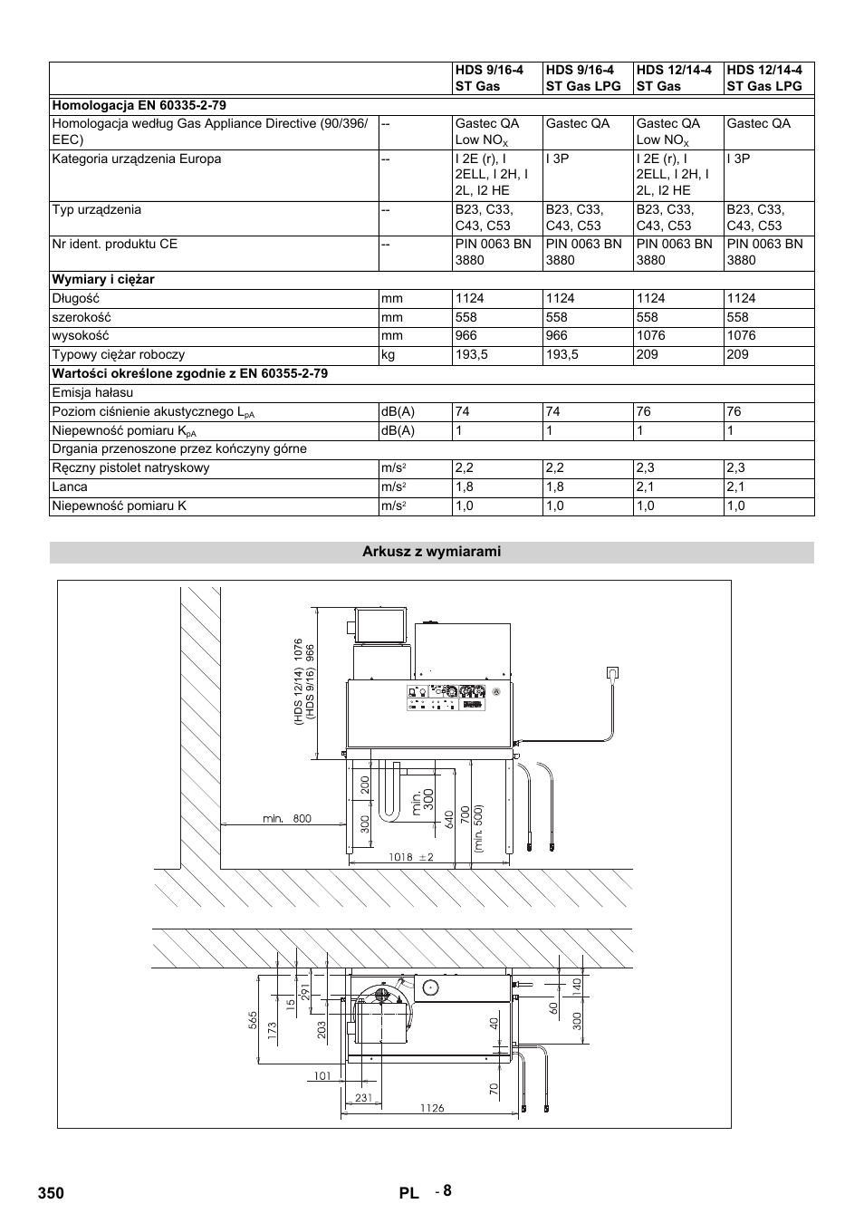 Homologacja en 60335-2-79, Gastec qa low nox, Gastec qa | Kategoria urządzenia europa, I 2e (r), i 2ell, i 2h, i 2l, i2 he, I 3p, Typ urządzenia, B23, c33, c43, c53, Nr ident. produktu ce, Pin 0063 bn 3880 | Karcher HDS 12-14-4 ST Gas User Manual | Page 350 / 464