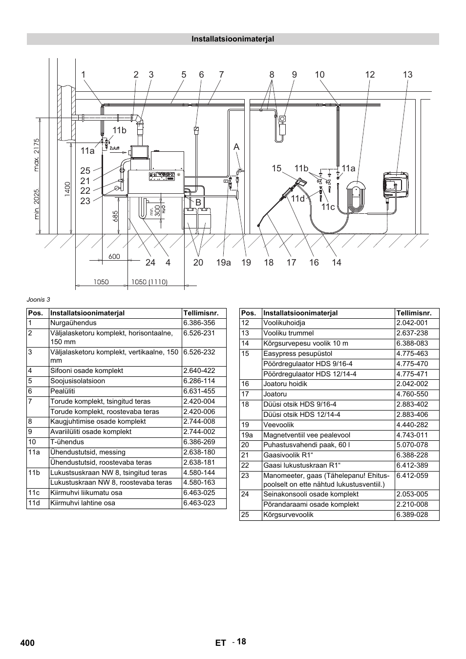 Installatsioonimaterjal, Joonis 3, Tellimisnr | Nurgaühendus, Väljalasketoru komplekt, horisontaalne, 150 mm, Väljalasketoru komplekt, vertikaalne, 150 mm, Sifooni osade komplekt, Soojusisolatsioon, Pealüliti, Torude komplekt, tsingitud teras | Karcher HDS 12-14-4 ST Gas User Manual | Page 400 / 464