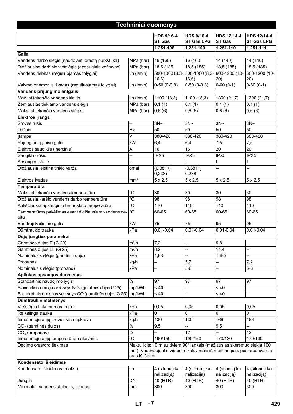 Techniniai duomenys, Hds 9/16-4 st gas, Hds 9/16-4 st gas lpg | Hds 12/14-4 st gas, Hds 12/14-4 st gas lpg, Galia, Vandens darbo slėgis (naudojant įprastą purkštuką), Mpa (bar), Vandens debitas (reguliuojamas tolygiai), L/h (l/min) | Karcher HDS 12-14-4 ST Gas User Manual | Page 429 / 464
