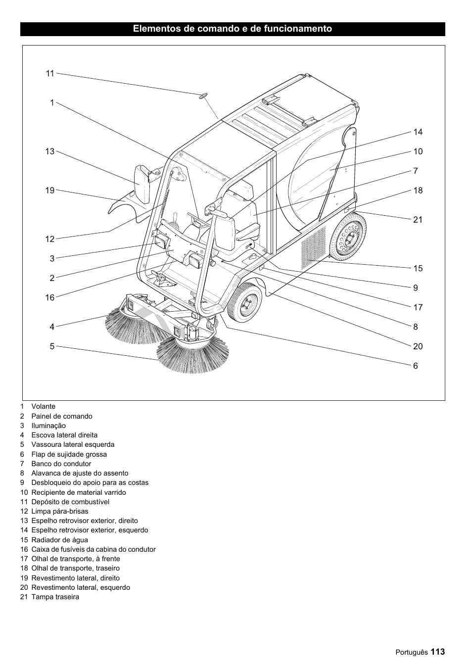 Karcher ICC 1 D Adv User Manual | Page 113 / 347