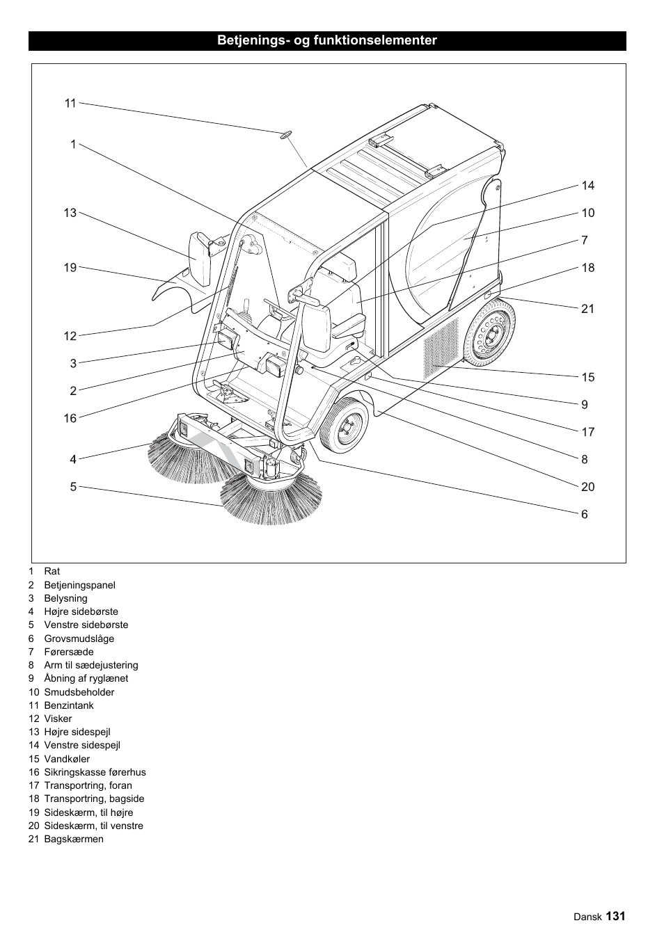 Karcher ICC 1 D Adv User Manual | Page 131 / 347