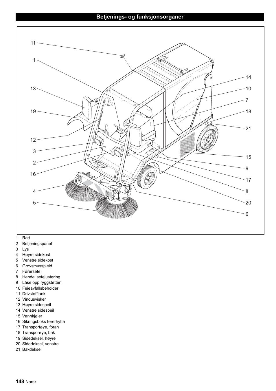 Karcher ICC 1 D Adv User Manual | Page 148 / 347