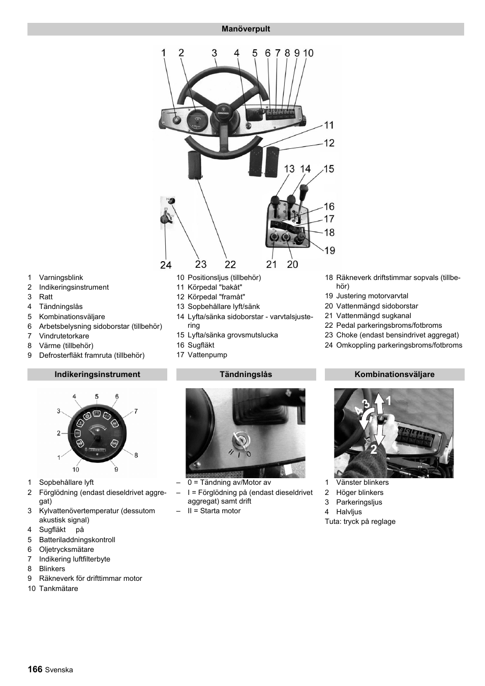 Karcher ICC 1 D Adv User Manual | Page 166 / 347