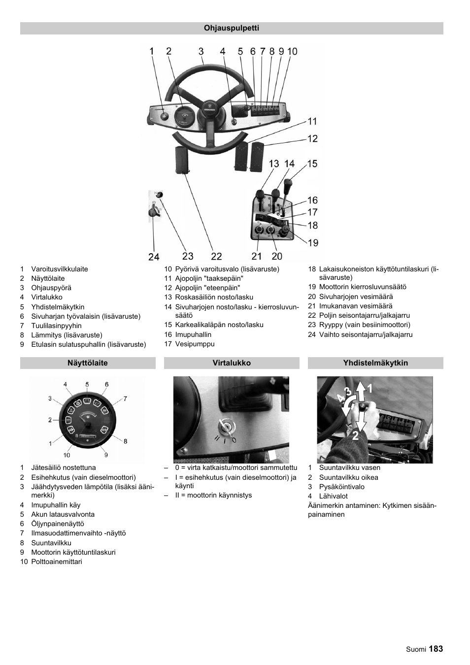 Karcher ICC 1 D Adv User Manual | Page 183 / 347