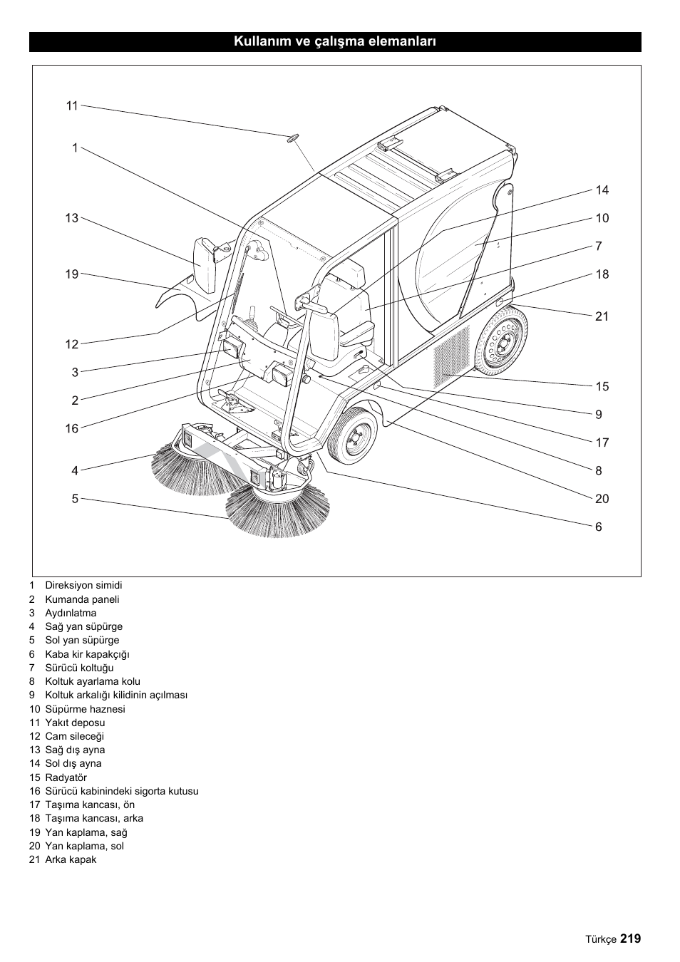 Karcher ICC 1 D Adv User Manual | Page 219 / 347