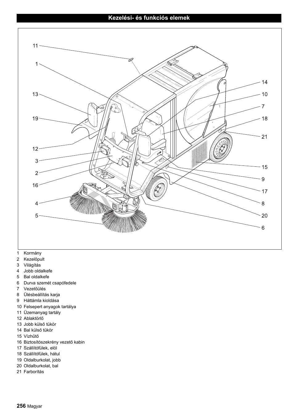 Karcher ICC 1 D Adv User Manual | Page 256 / 347