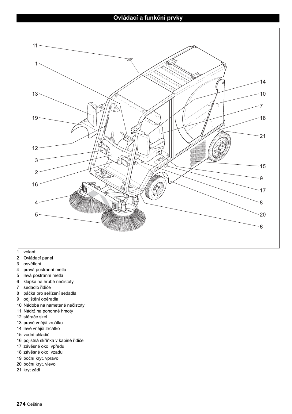 Karcher ICC 1 D Adv User Manual | Page 274 / 347