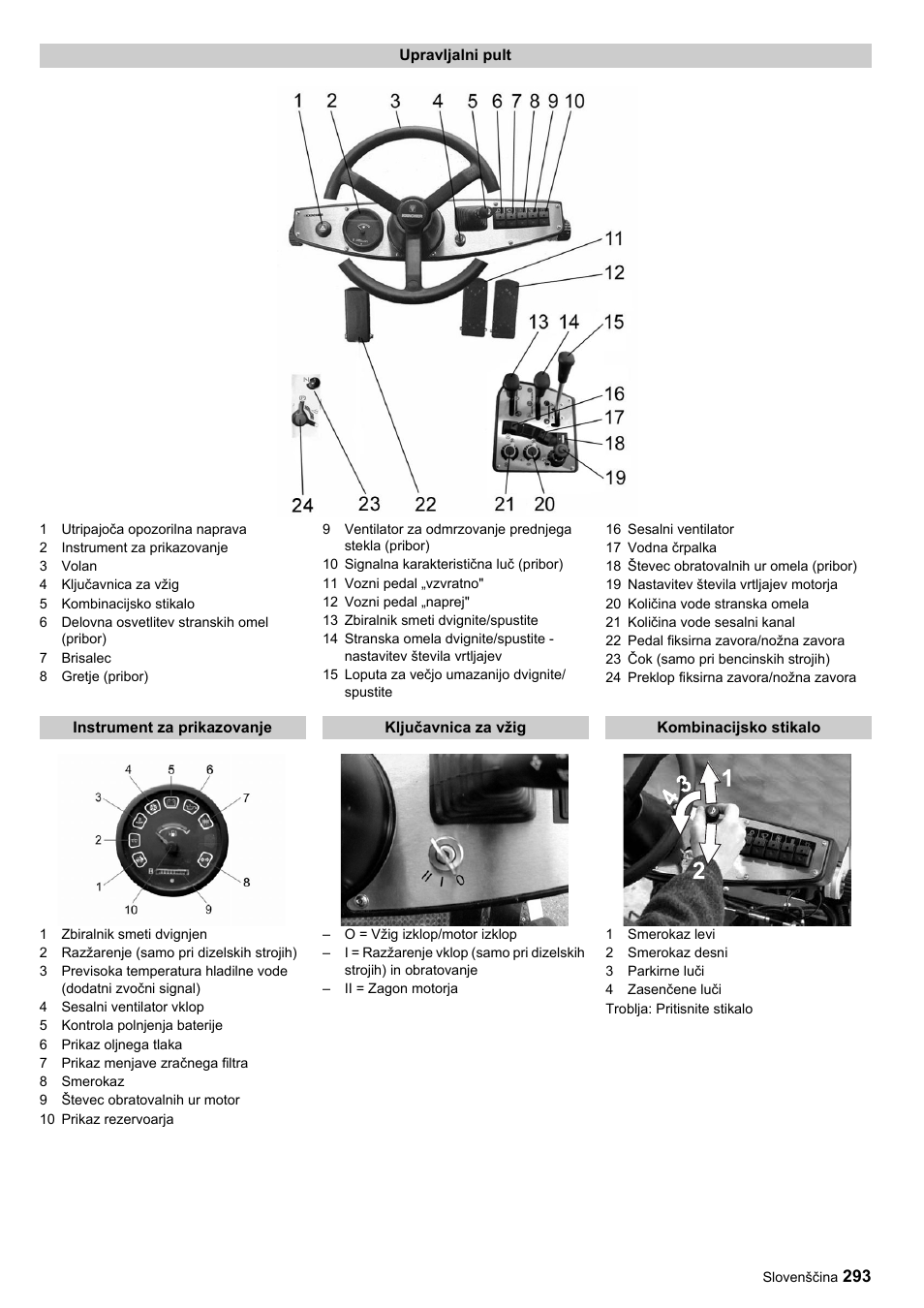 Karcher ICC 1 D Adv User Manual | Page 293 / 347