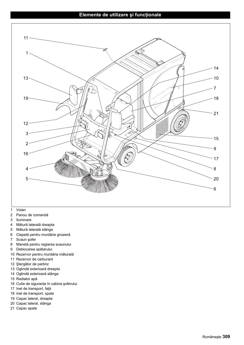 Karcher ICC 1 D Adv User Manual | Page 309 / 347