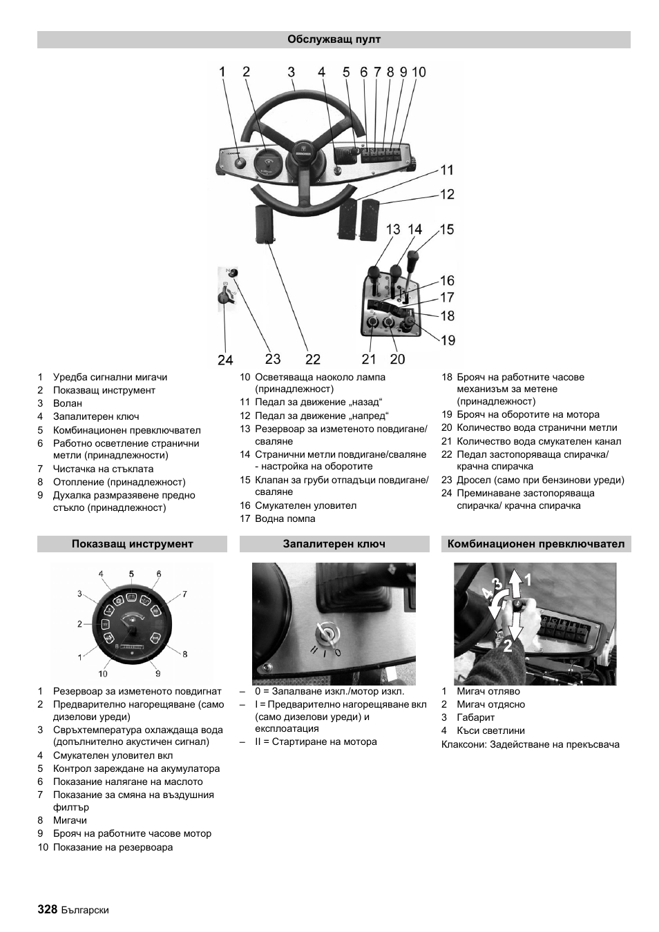 Karcher ICC 1 D Adv User Manual | Page 328 / 347