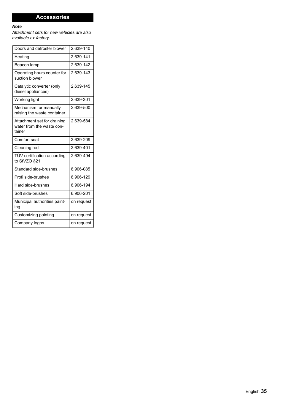 Accessories | Karcher ICC 1 D Adv User Manual | Page 35 / 347