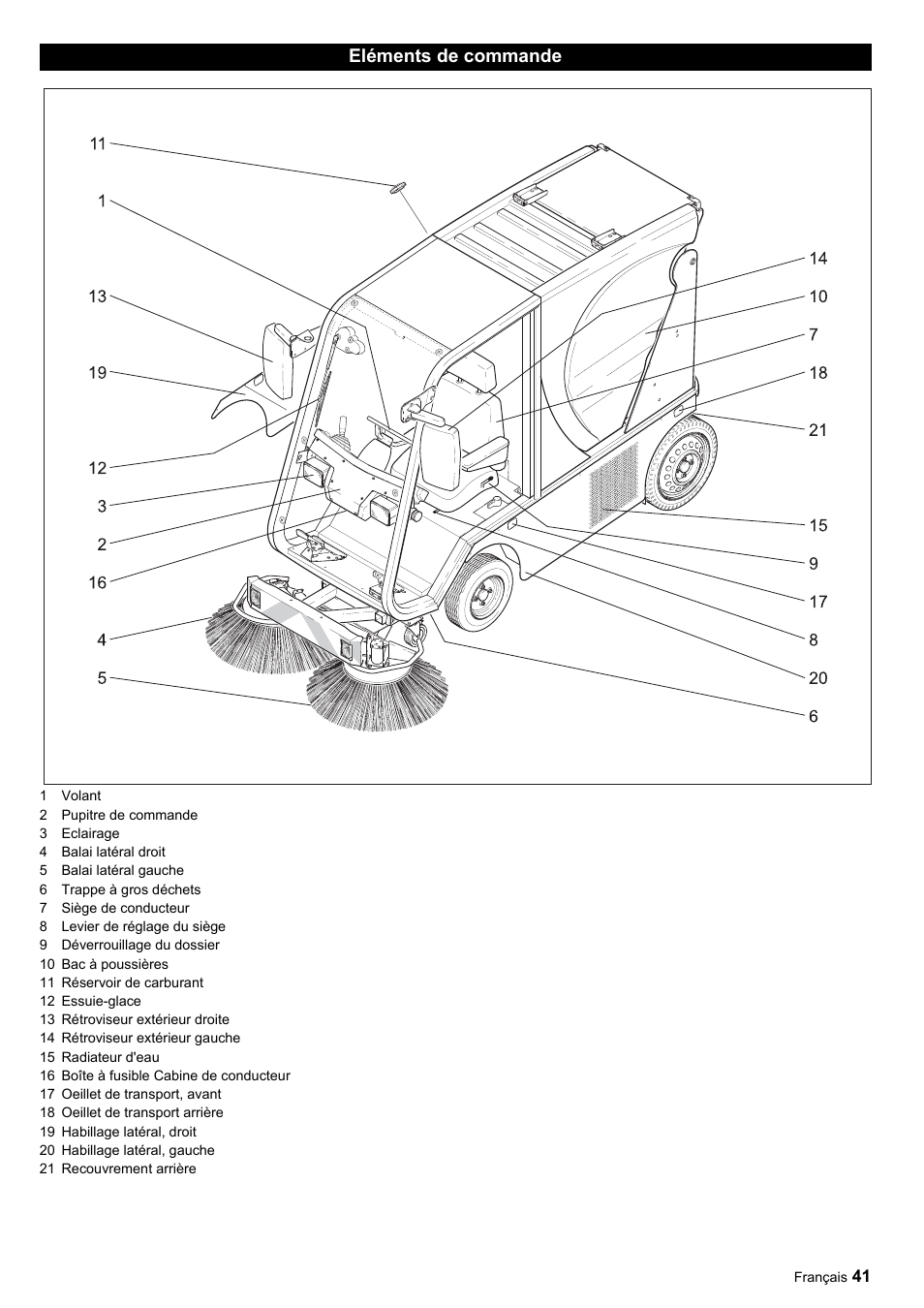 Karcher ICC 1 D Adv User Manual | Page 41 / 347