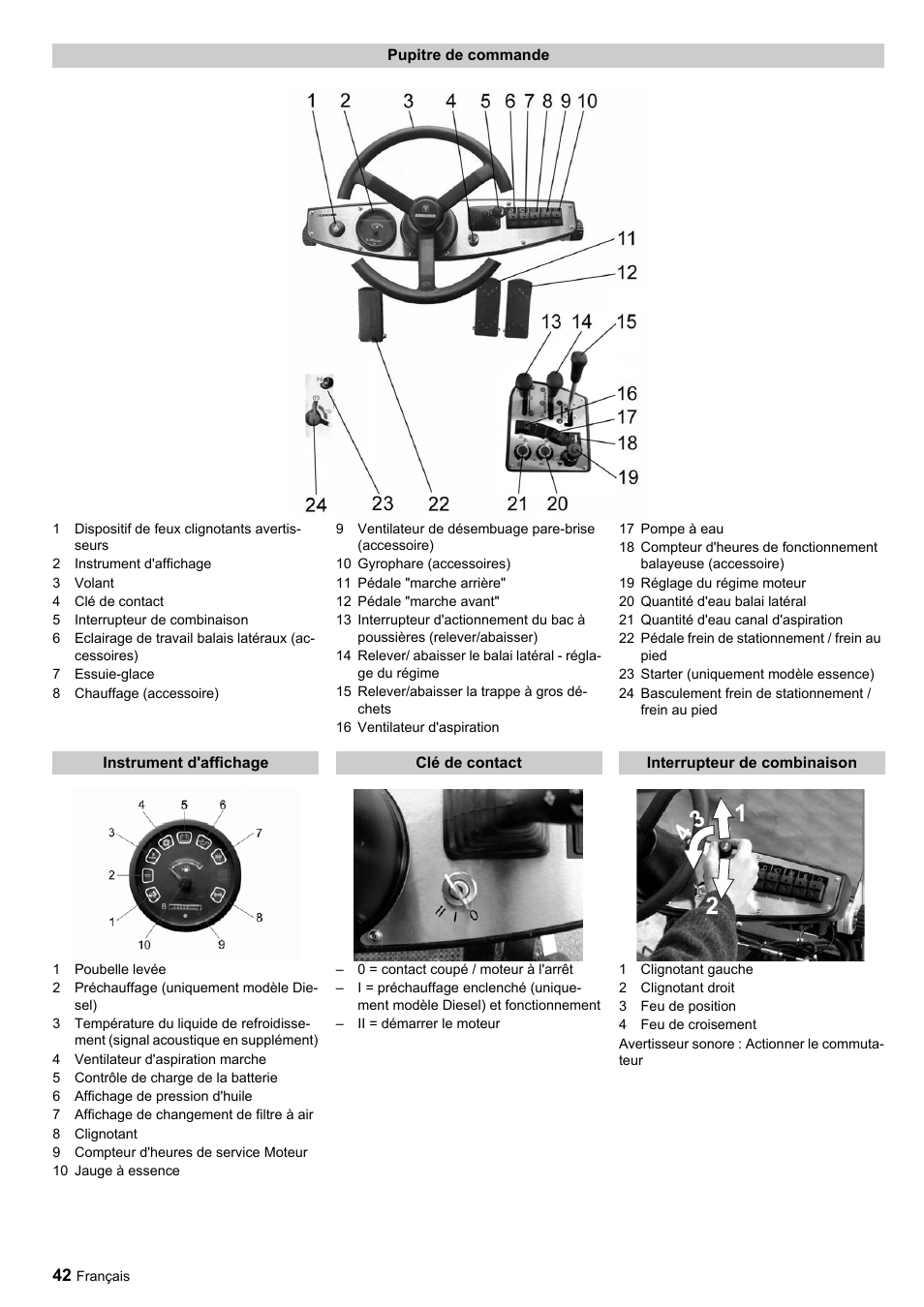 Karcher ICC 1 D Adv User Manual | Page 42 / 347