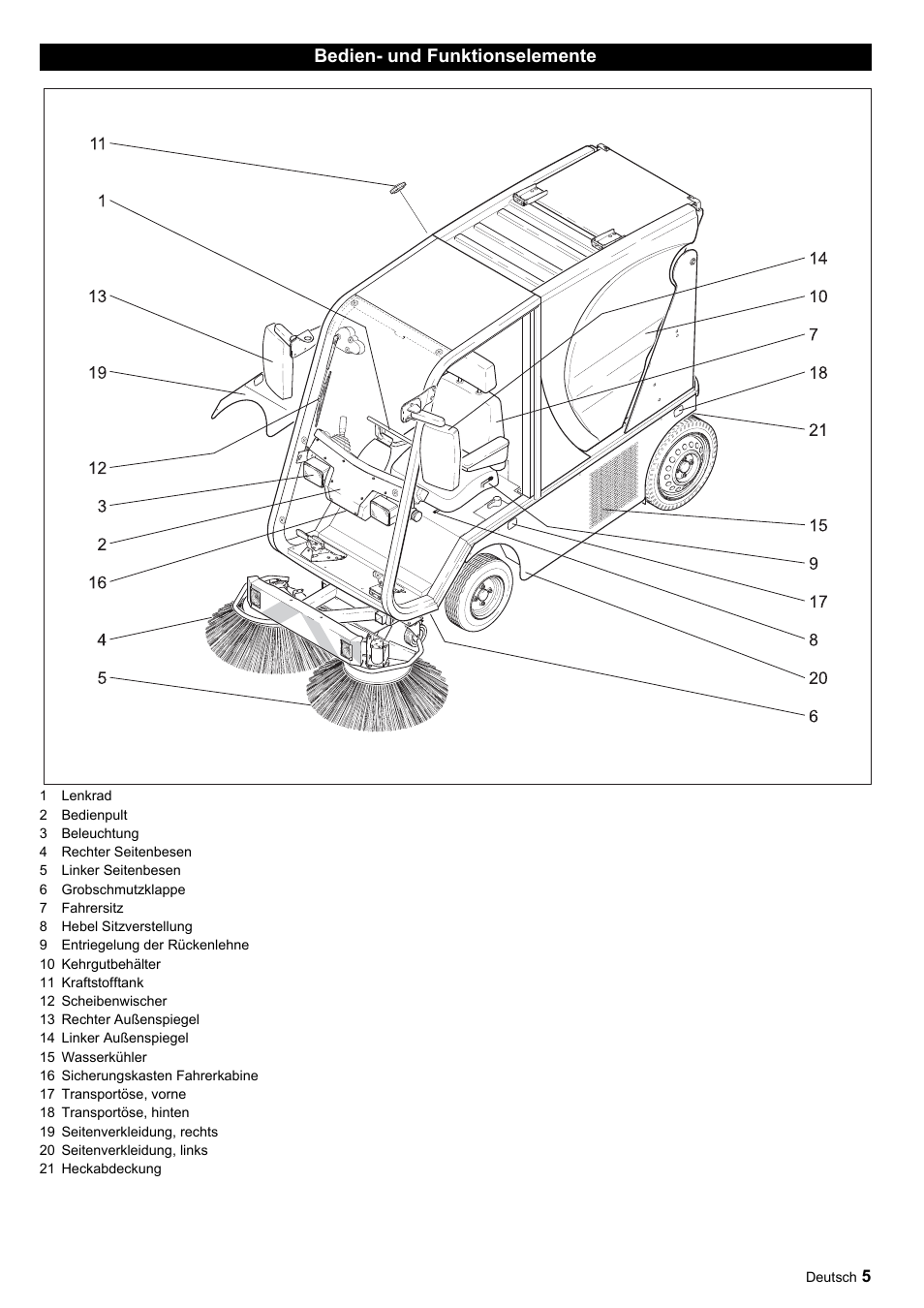 Karcher ICC 1 D Adv User Manual | Page 5 / 347