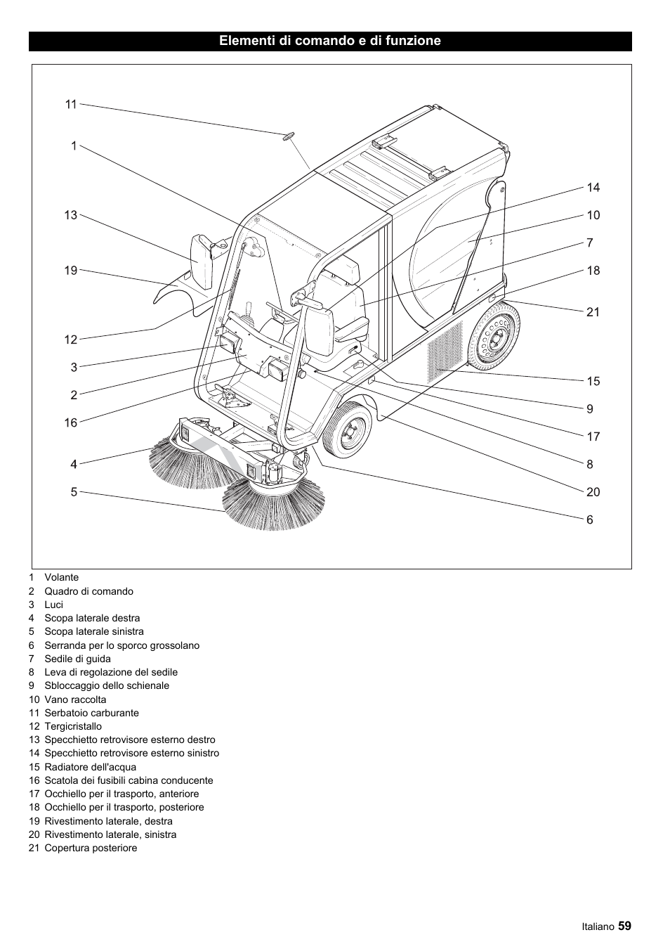Karcher ICC 1 D Adv User Manual | Page 59 / 347