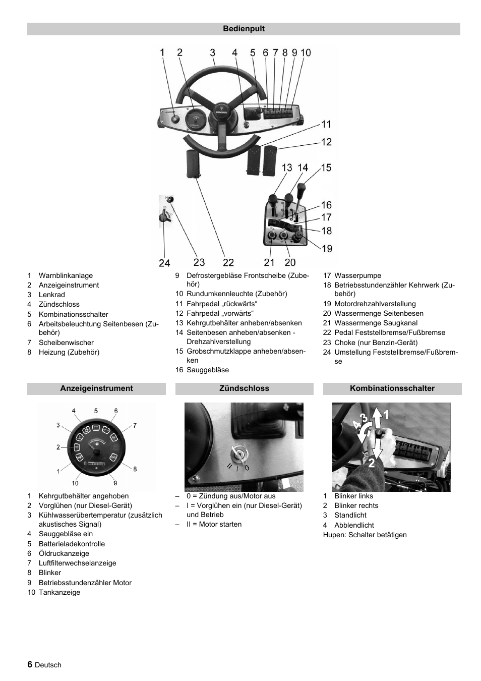 Karcher ICC 1 D Adv User Manual | Page 6 / 347
