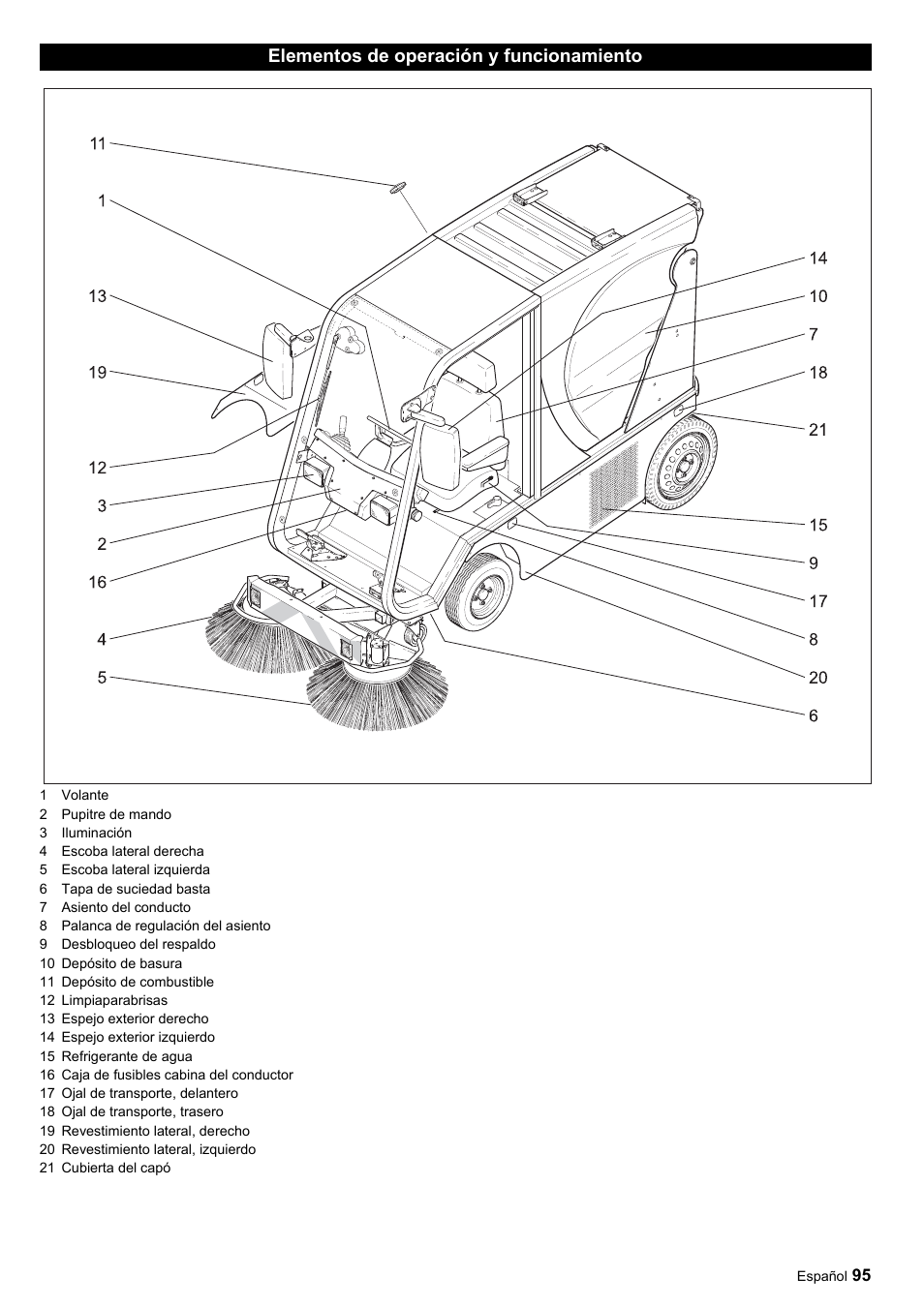 Karcher ICC 1 D Adv User Manual | Page 95 / 347
