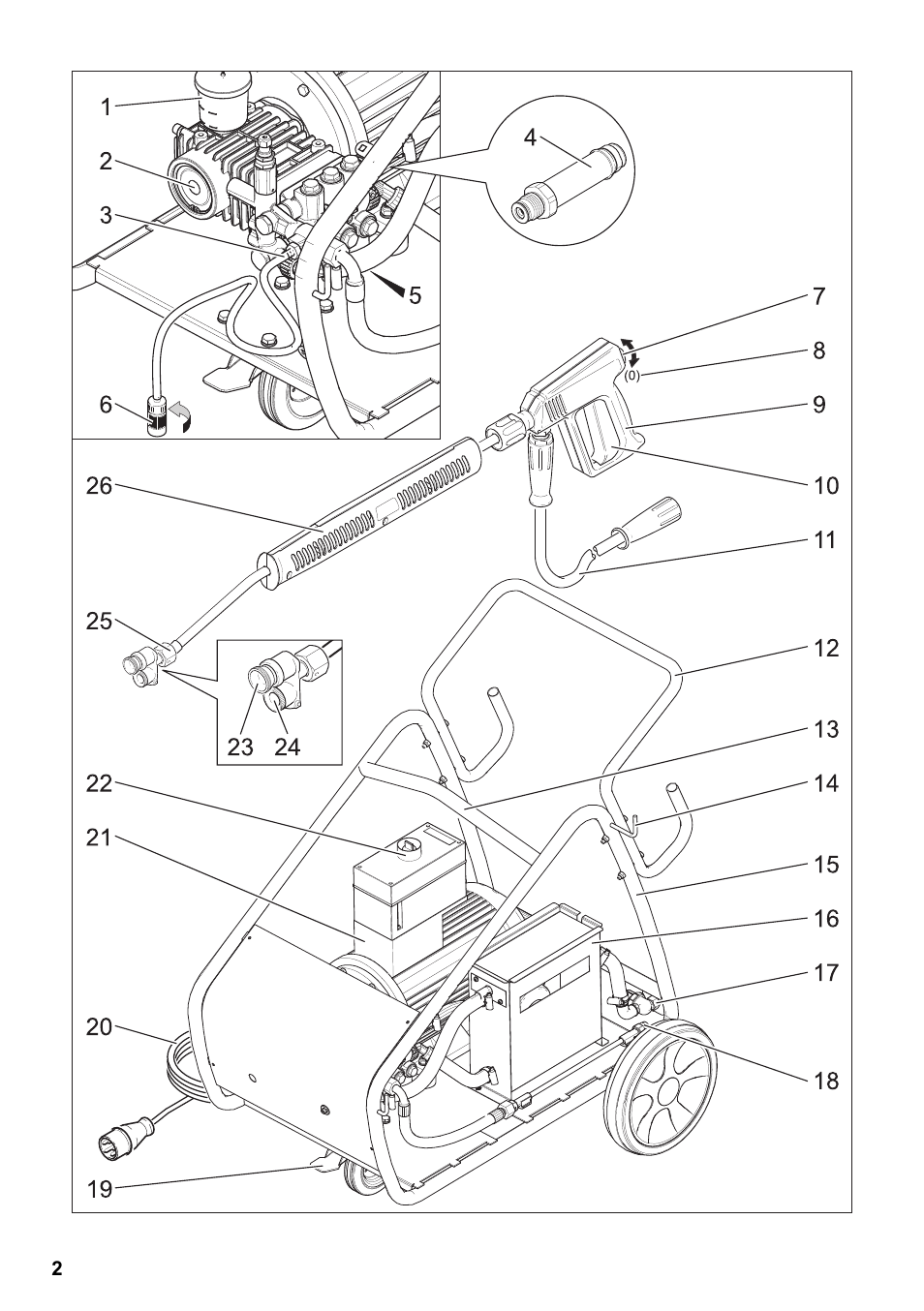 Karcher HD 10-16-4 Cage Ex User Manual | Page 2 / 316