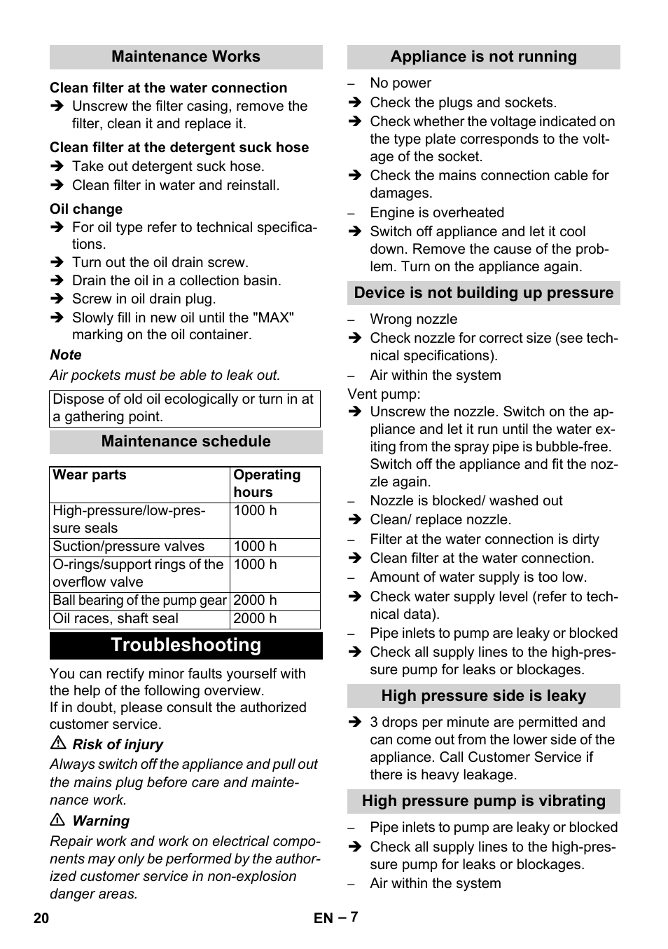 Maintenance works, Clean filter at the water connection, Clean filter at the detergent suck hose | Oil change, Maintenance schedule, Troubleshooting, Appliance is not running, Device is not building up pressure, High pressure side is leaky, High pressure pump is vibrating | Karcher HD 10-16-4 Cage Ex User Manual | Page 20 / 316