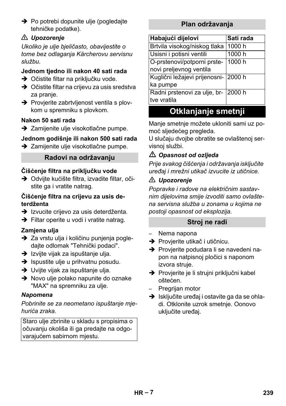 Jednom tjedno ili nakon 40 sati rada, Nakon 50 sati rada, Jednom godišnje ili nakon 500 sati rada | Radovi na održavanju, Čišćenje filtra na priključku vode, Čišćenje filtra na crijevu za usis deterdženta, Zamjena ulja, Plan održavanja, Otklanjanje smetnji, Stroj ne radi | Karcher HD 10-16-4 Cage Ex User Manual | Page 239 / 316