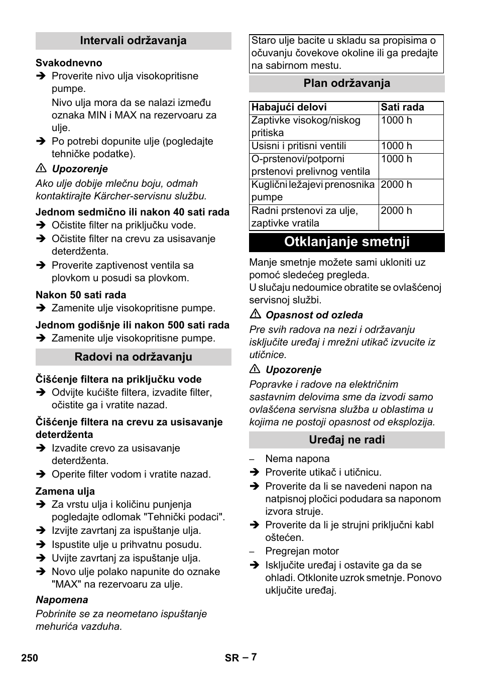 Intervali održavanja, Svakodnevno, Jednom sedmično ili nakon 40 sati rada | Nakon 50 sati rada, Jednom godišnje ili nakon 500 sati rada, Radovi na održavanju, Čišćenje filtera na priključku vode, Zamena ulja, Plan održavanja, Otklanjanje smetnji | Karcher HD 10-16-4 Cage Ex User Manual | Page 250 / 316