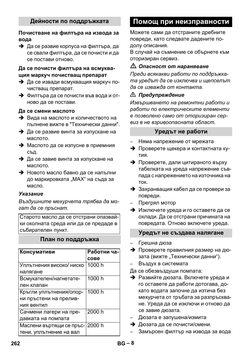 Дейности по поддръжката, Почистване на филтъра на извода за вода, Да се смени маслото | План по поддръжка, Помощ при неизправности, Уредът не работи, Уредът не създава налягане | Karcher HD 10-16-4 Cage Ex User Manual | Page 262 / 316