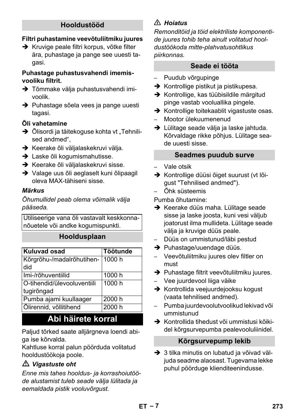 Hooldustööd, Filtri puhastamine veevõtuliitmiku juures, Puhastage puhastusvahendi imemisvooliku filtrit | Õli vahetamine, Hooldusplaan, Abi häirete korral, Seade ei tööta, Seadmes puudub surve, Kõrgsurvepump lekib | Karcher HD 10-16-4 Cage Ex User Manual | Page 273 / 316