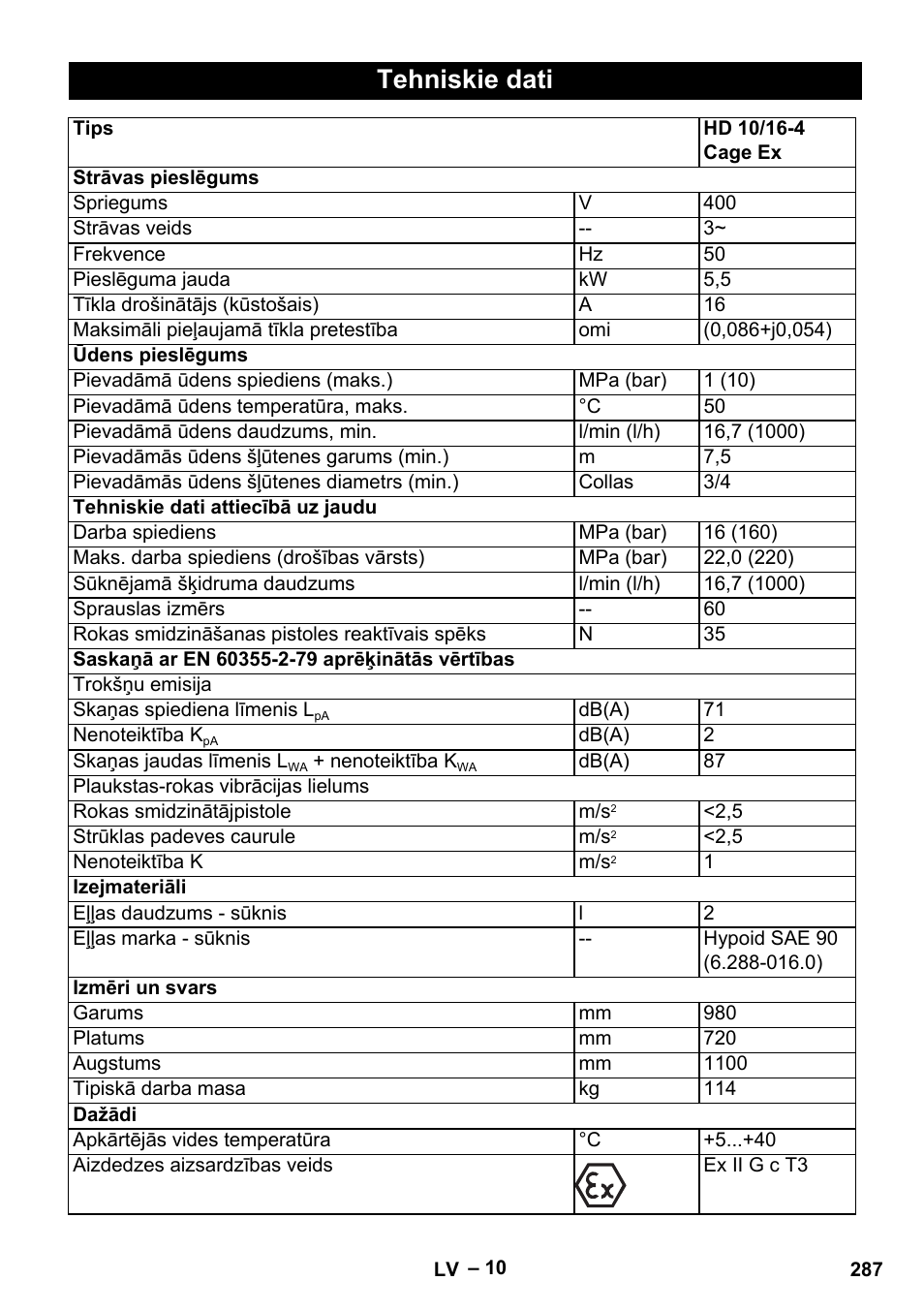 Tehniskie dati | Karcher HD 10-16-4 Cage Ex User Manual | Page 287 / 316