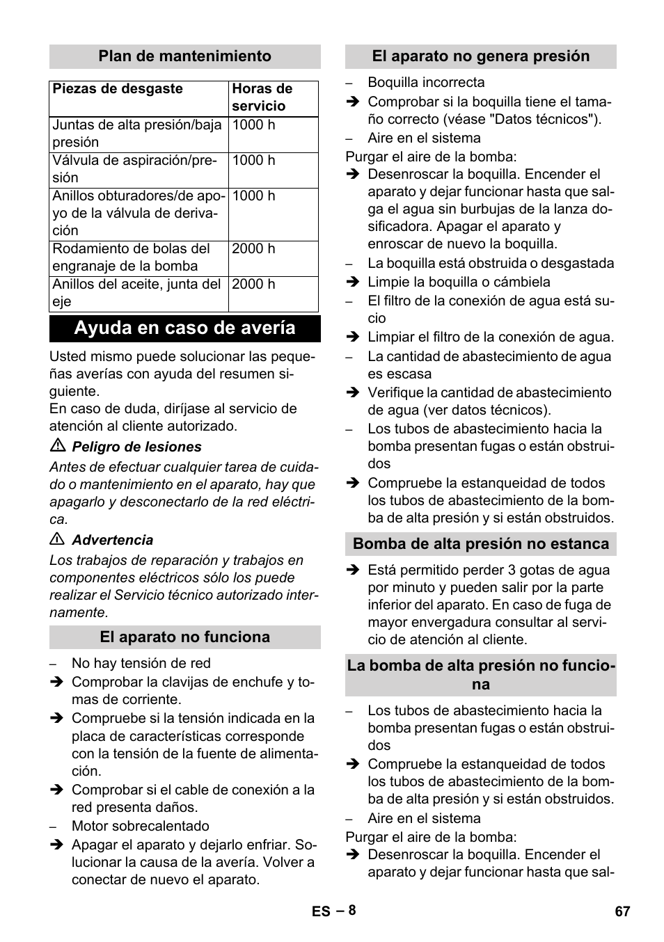 Plan de mantenimiento, Ayuda en caso de avería, El aparato no funciona | El aparato no genera presión, Bomba de alta presión no estanca, La bomba de alta presión no funciona | Karcher HD 10-16-4 Cage Ex User Manual | Page 67 / 316