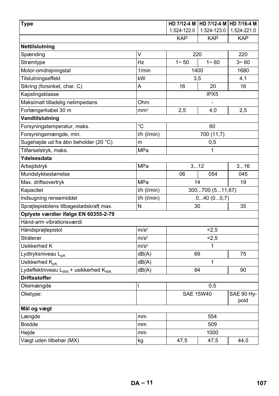 Karcher HD 9-19 M User Manual | Page 107 / 372