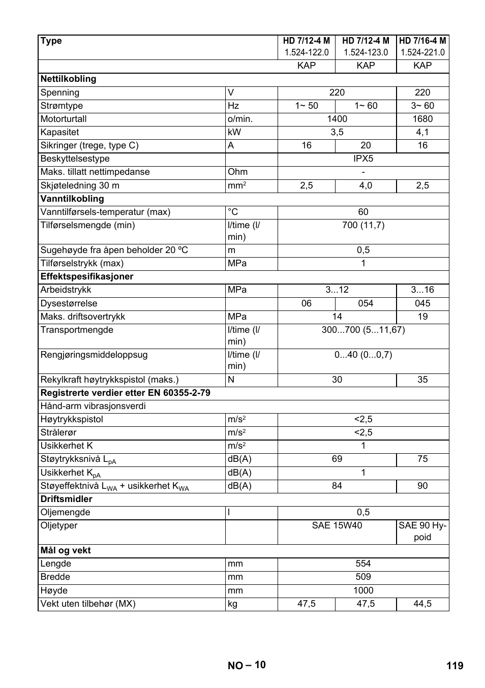 Karcher HD 9-19 M User Manual | Page 119 / 372