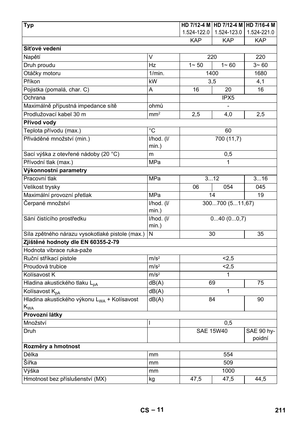 Karcher HD 9-19 M User Manual | Page 211 / 372