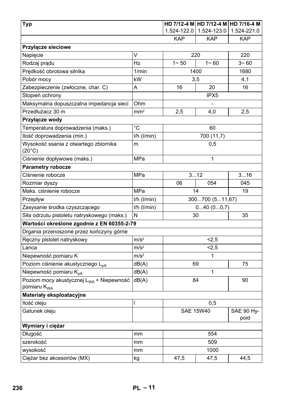 Karcher HD 9-19 M User Manual | Page 236 / 372